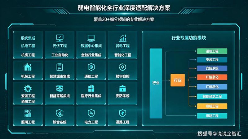系统维护外包：企业不可或缺的得力助手